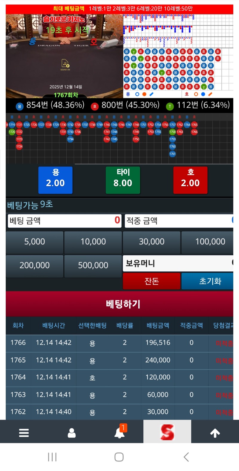 하..막날까지 왜이러냐 어떻게 찍는족족 ㅡㅡ