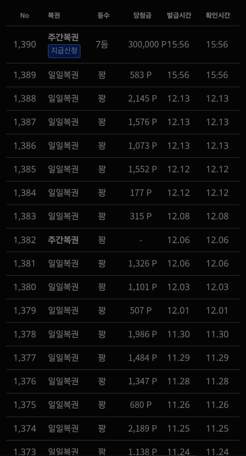 주보기야...  왜 나왔니 ㅠㅠ