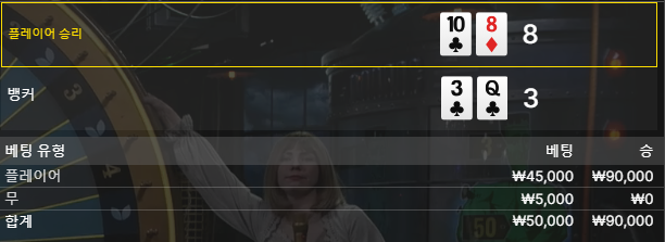 안보고배팅ㅋㅋㅋ과연 ㅠ