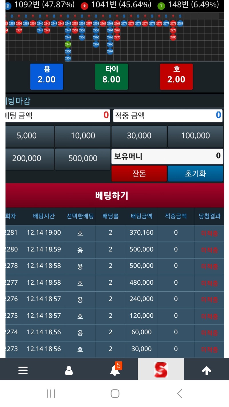 포교 포기.. 230만포 1승도 못하고 8연패ㅡㅡ이게맞나?