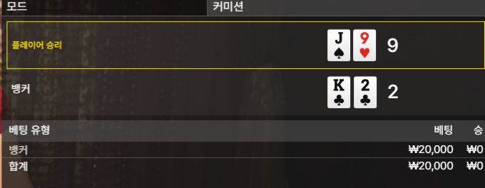 아쉽게 연패 ㅠ