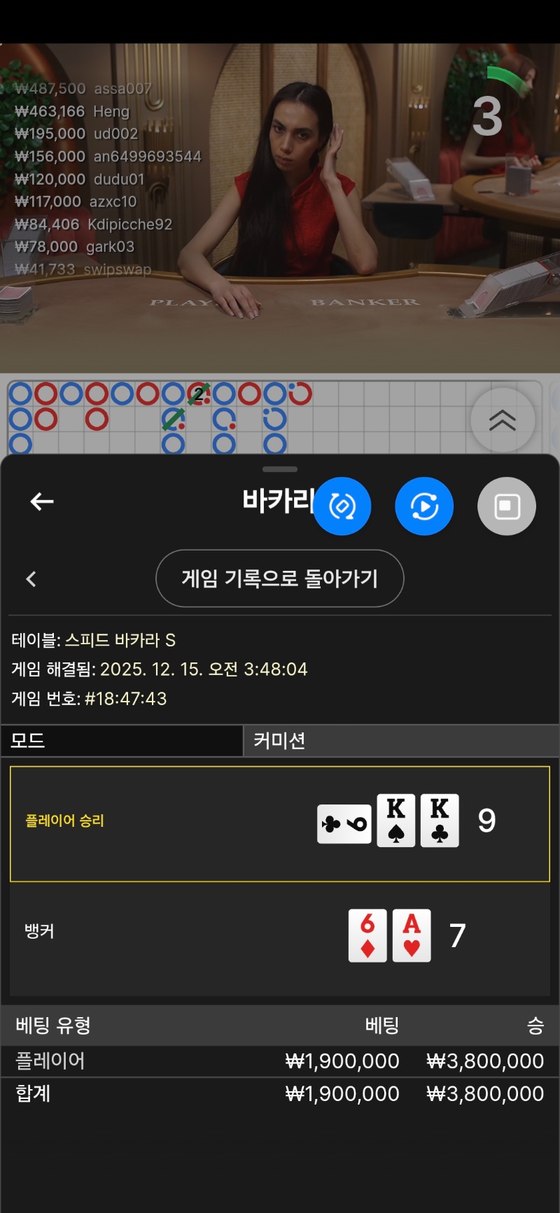 바카라  9대7로 겨우 1승