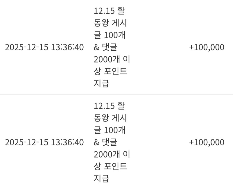활동왕 슬포 감사합니다 ~~!!^^