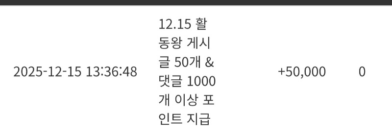 활동왕 포인트 감사합니다