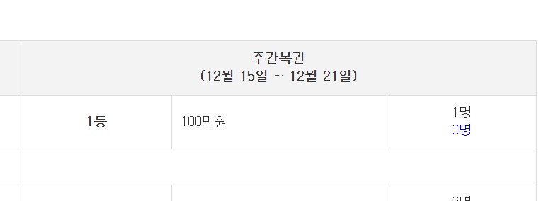 주복 1등 주인공 될 사람!! 열심히 긁어주세요