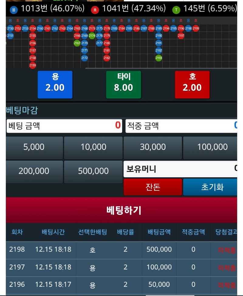 역시 쉬려고 마음먹을땐 쉬는게맞네요