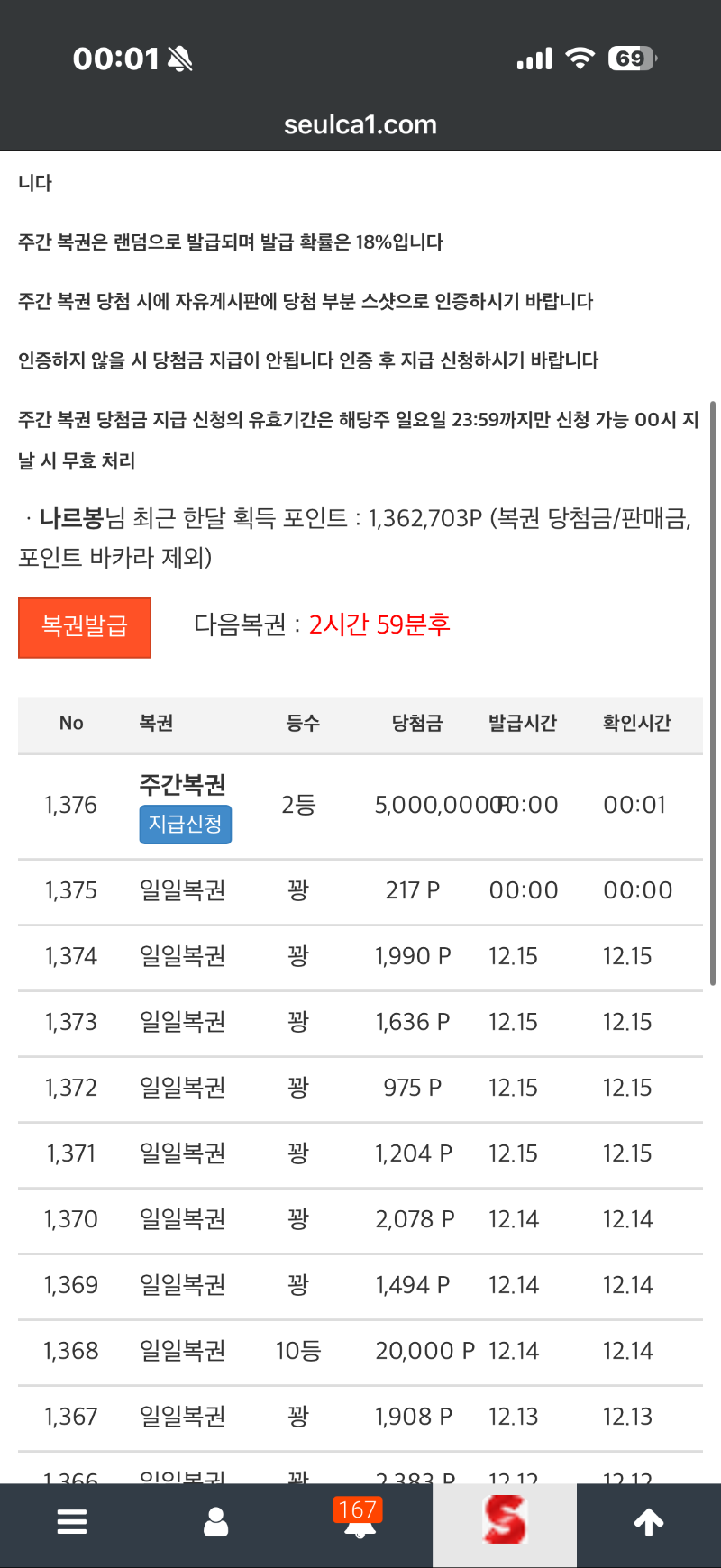 주복이 2등 나이쑤~~~~~