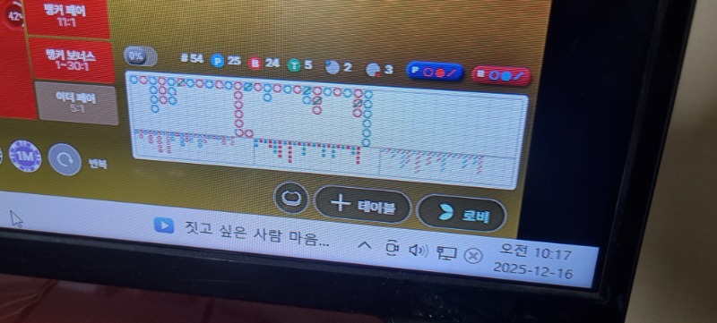 모닝 바카라 3차전 성공(계속 도전합니다)