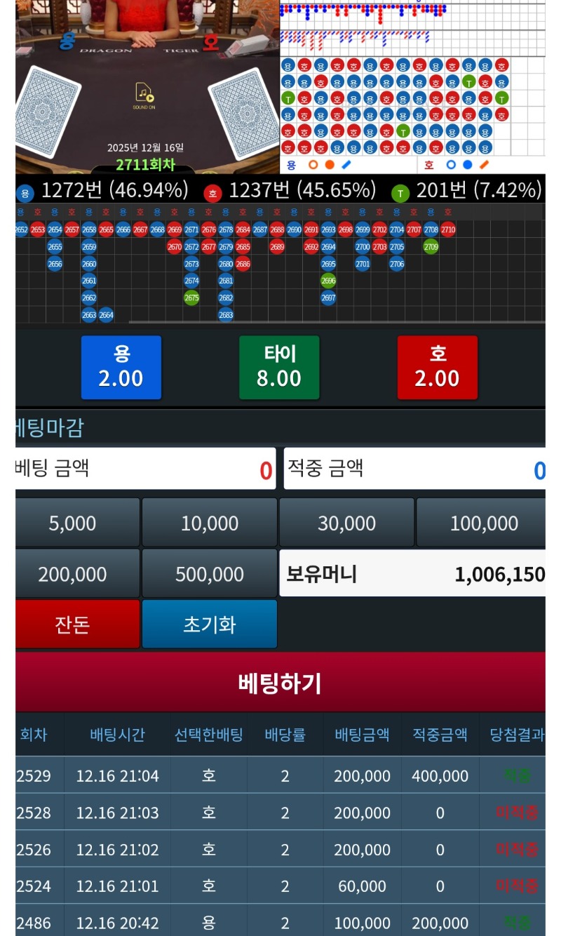 슬카라 슬용호 무섭다