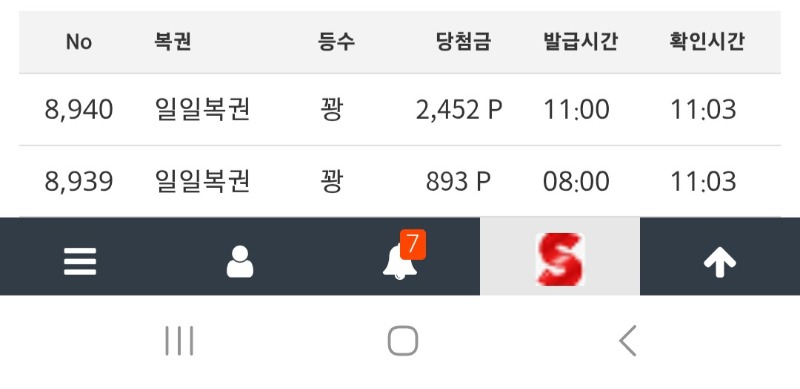 잠결에 졸면서 받은 복권2장은 행방을 찾습니다