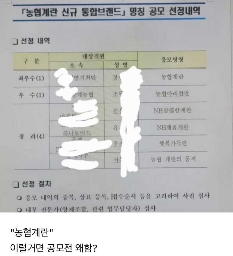 농협 계란 명칭 공모전 1위