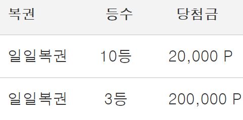 일복연타 일복연타