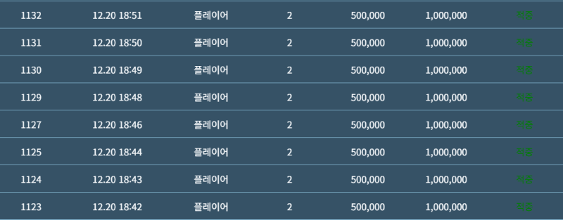 장줄 타부렀습니다요!!