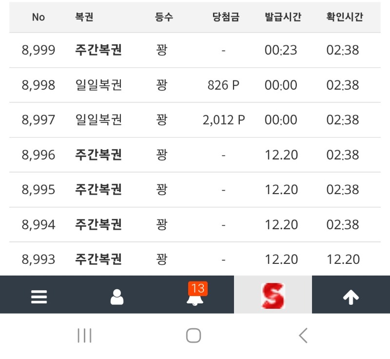 주복1~4등 솔드아웃이라 모아둔거 그냥긁음ㅋㅋ