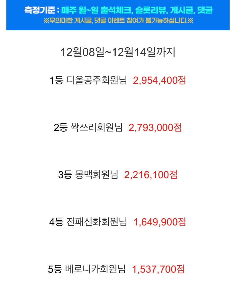 지난주: 2025첫 순위권: