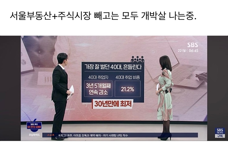 요즘 경제 상황