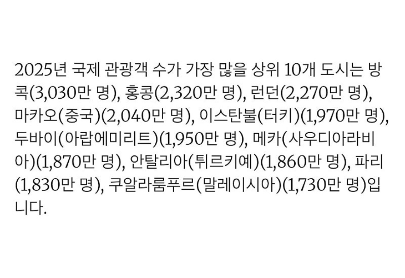올해 전세계 관광객 제일 많았던 10곳