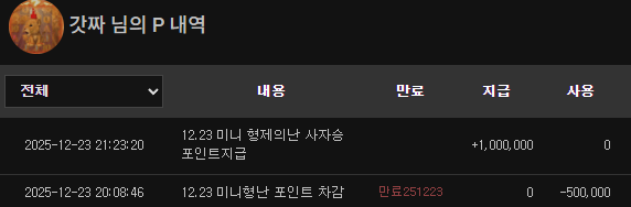 미형 풀벳 + 치킨깊티!