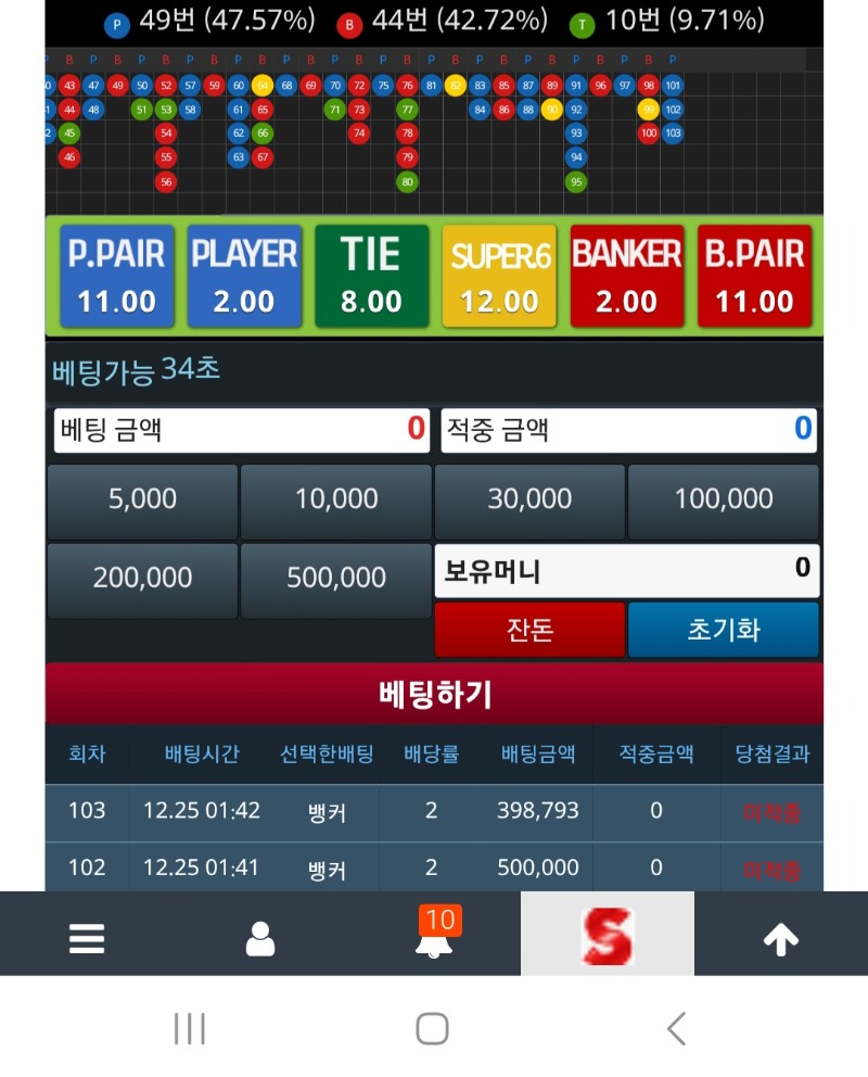 최악의 루틴대로 흘러가네요ㅎㅎ 진짜하기싫어지 접어야하나