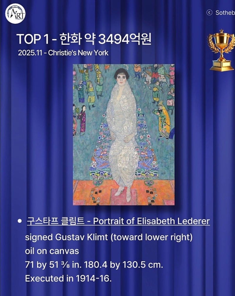 올해의 그림 가격 탑3