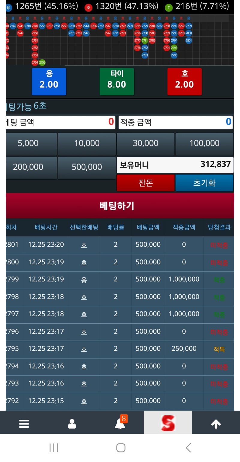 슬포400찍고 한방이안되서 결국 다녹았네