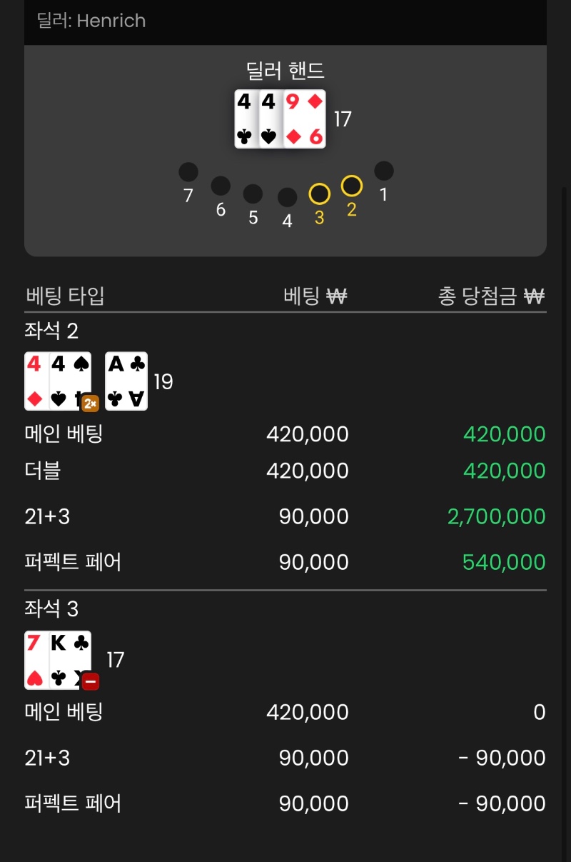 승부 사이드 올킬