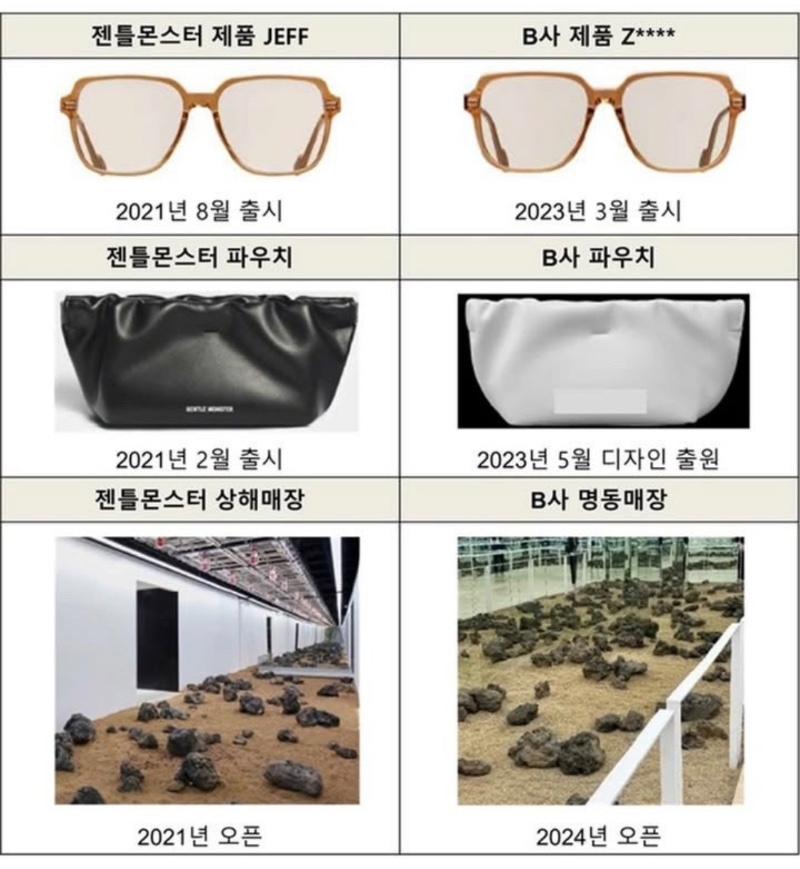 젠틀몬스터 블루엘리펀트에 소송