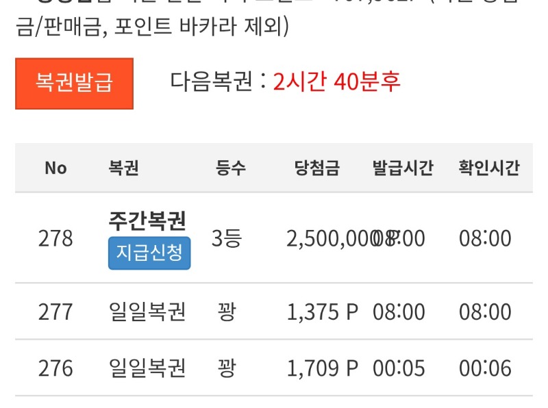 주복3등 당첨 (중복 죄송합니다.. 인증글이 없어서 ...)