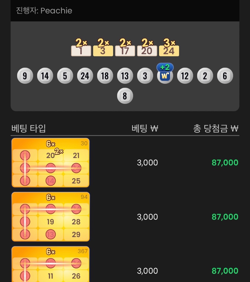 프라그 맥아볼 사백개