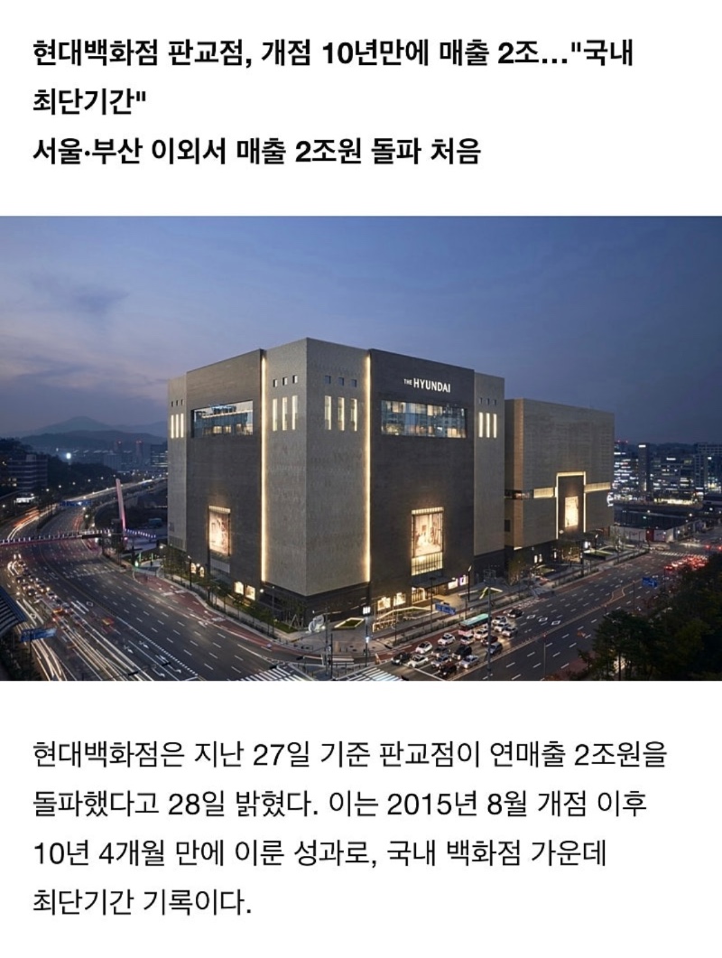 최단기간 매출 2조원 돌파