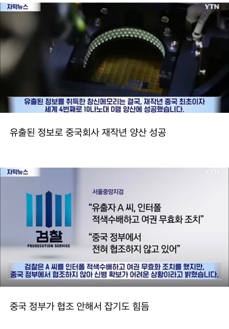 현대판 매국노