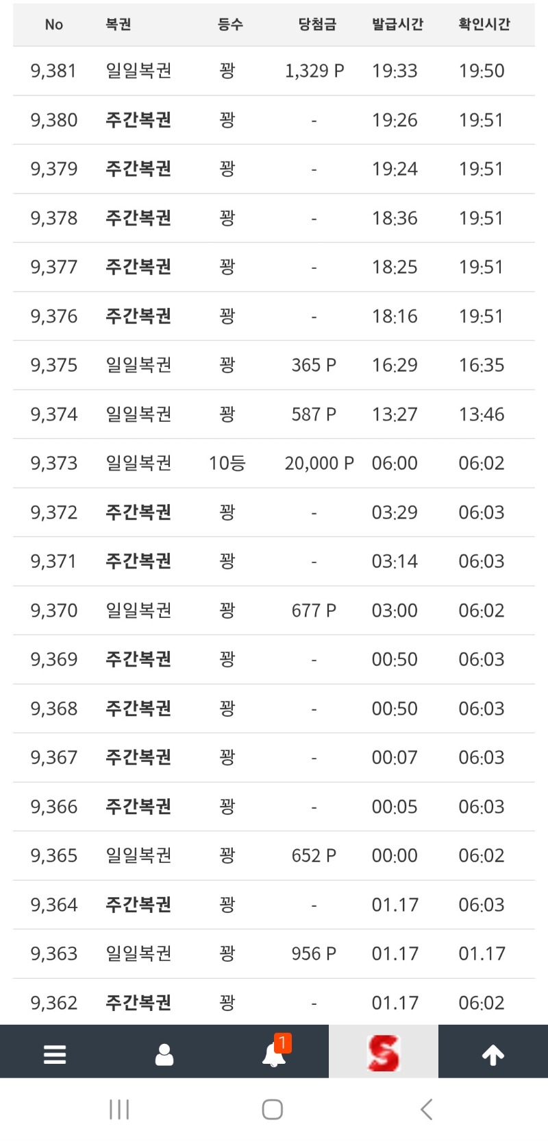 당첨을향한 몸부림~