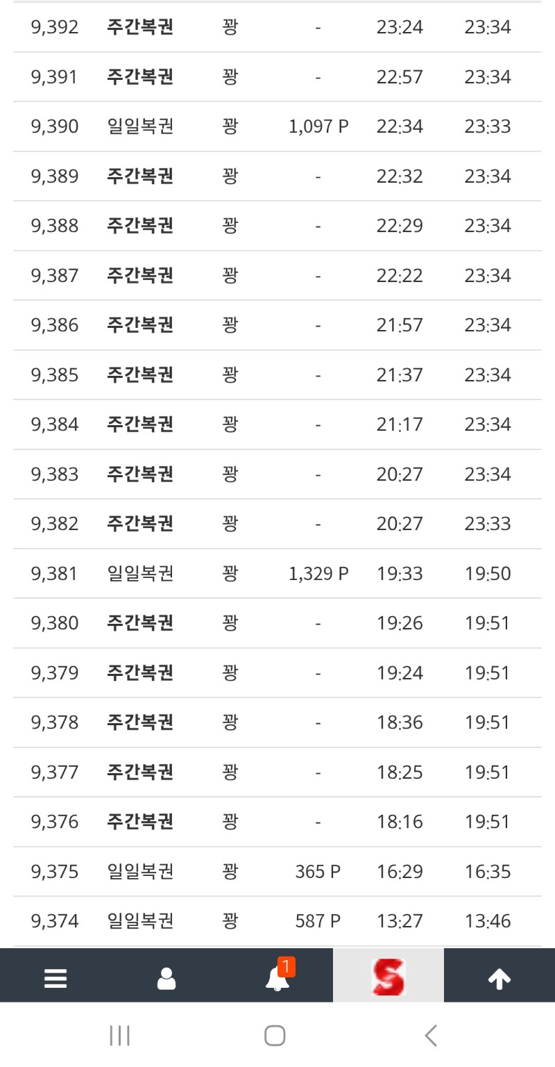 최선을 다했습니다.