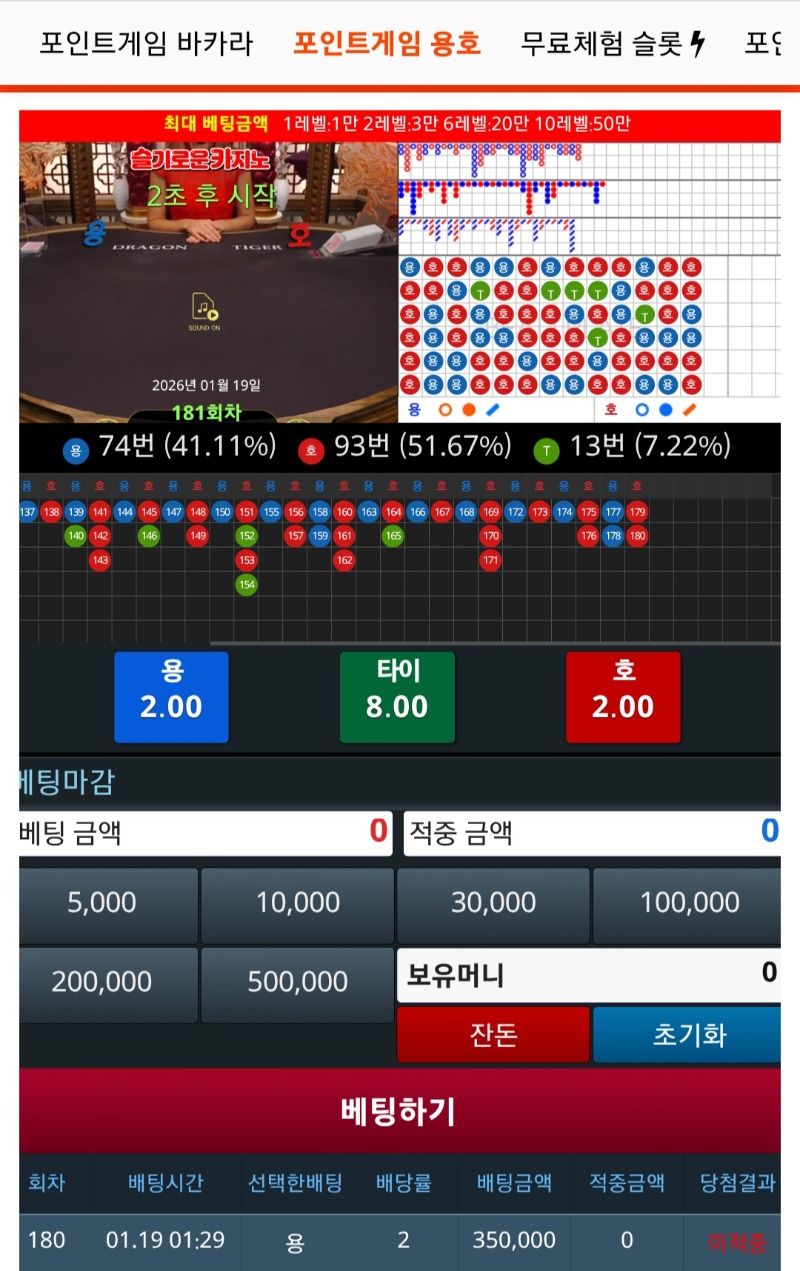 설마했는데 ㅎㅎ 양쪽 다틀리네ㅋㅋ