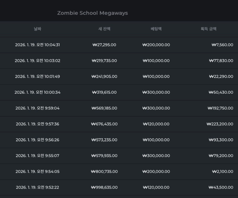 월 슬롯: 1시간 천다이 ㅋ