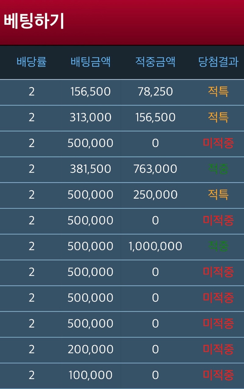 돌아온:적특왕__