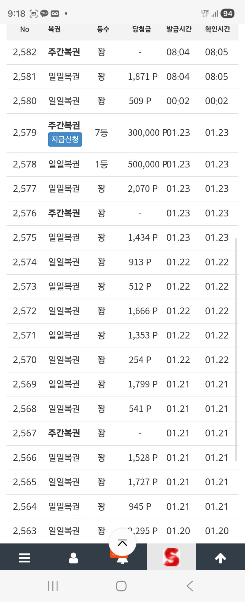 이번주복권심싱치가안은데요 뭔가올것같은대