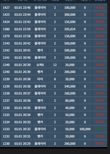 아무리그래도 이런적은 아무리그래도 이런적은
