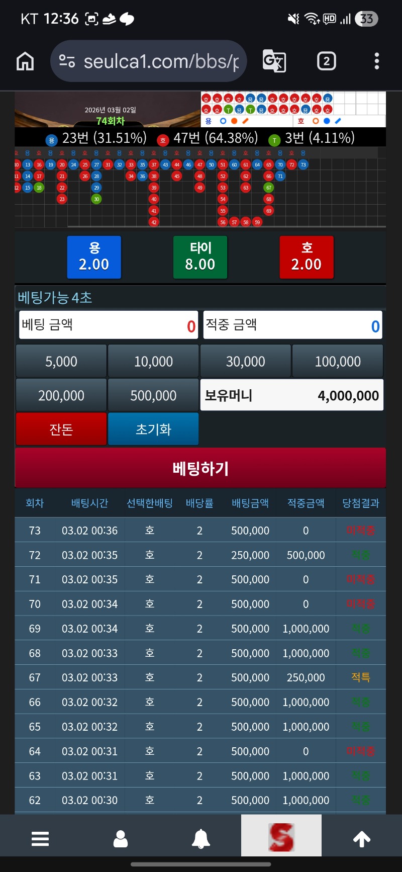 슬용호 슬카라  마쉬따~~