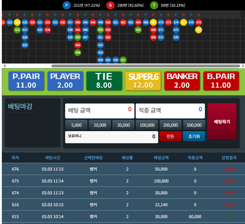 바카라 뎅나면 꼭 슬카라 포인트 손대서 같이뎅