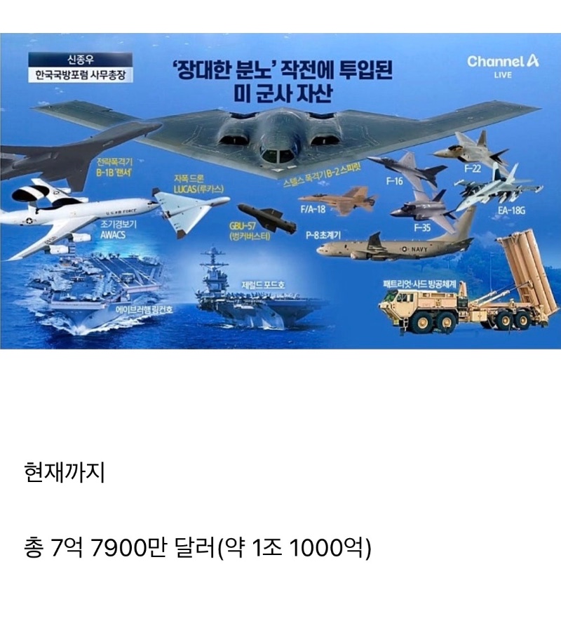 미국이 현재까지 이란공격에 쓴 돈