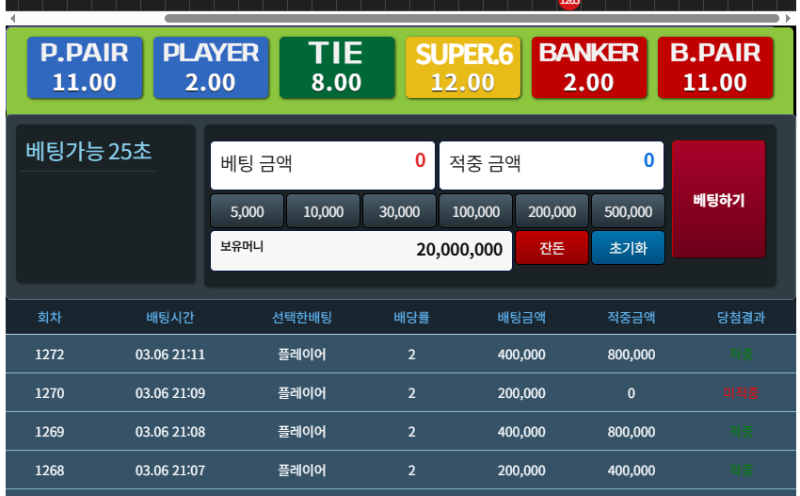 도니옵 추천게임포인트~ 감사~