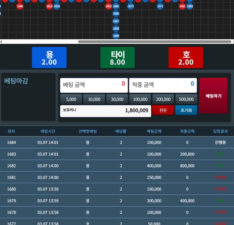 밤새 댓글지옥에서 헤메이다 드디어
