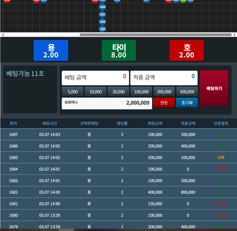 밤새 댓글지옥에서 헤메이다 드디어