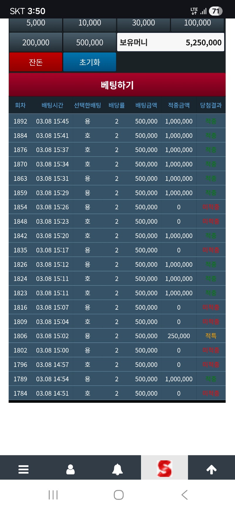 다음주도 500만포교 간다!