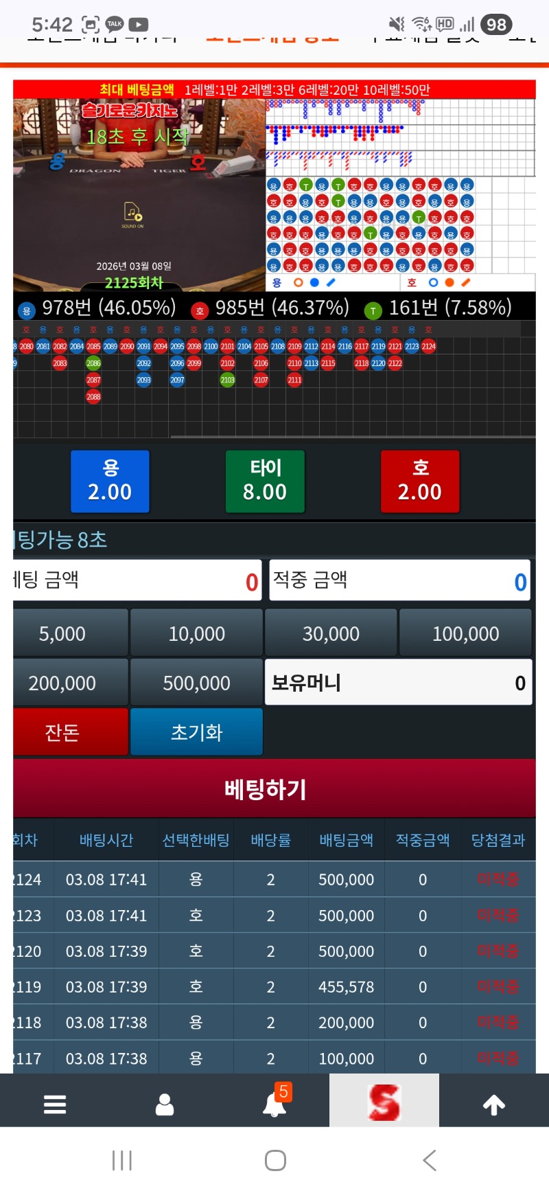 무슨짓을 한거지??ㄷㄷㄷ