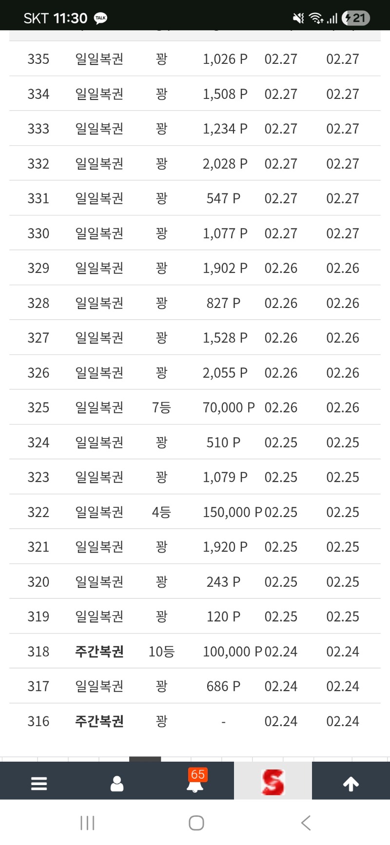주복 15일째 실종