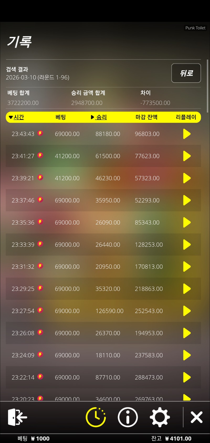 펑크 토일렛 너 다 가져라 캬악!!! 퉤