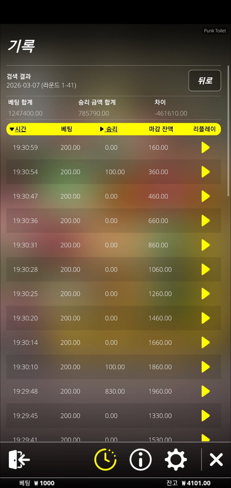 펑크 토일렛 너 다 가져라 캬악!!! 퉤