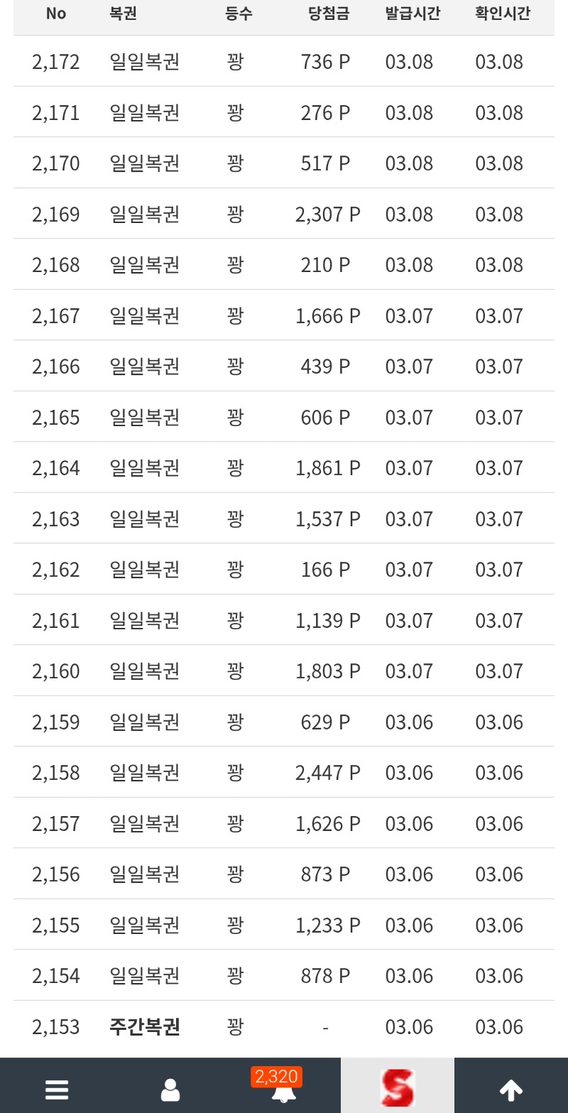 어느덧 46꽝 ㅋ  100꽝 또하는건가